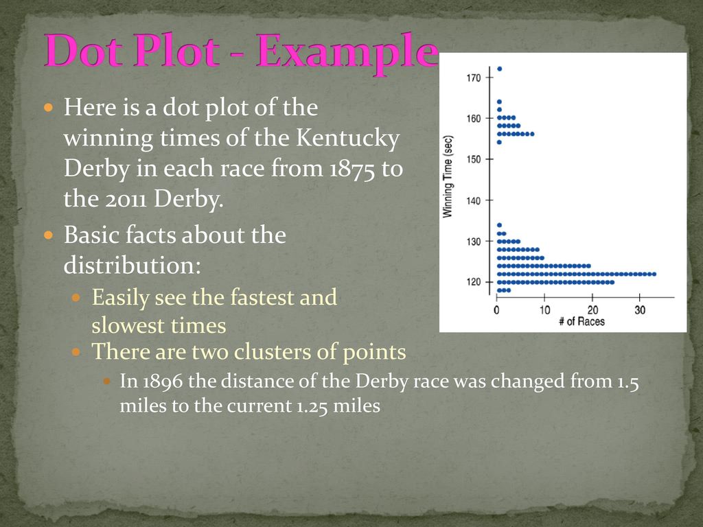 Data Displaying \u2013 Quantitative 3 and ... Summarizing Chapter \u2013 Displaying Summarizing Data Quantitative Chapter and ... 3