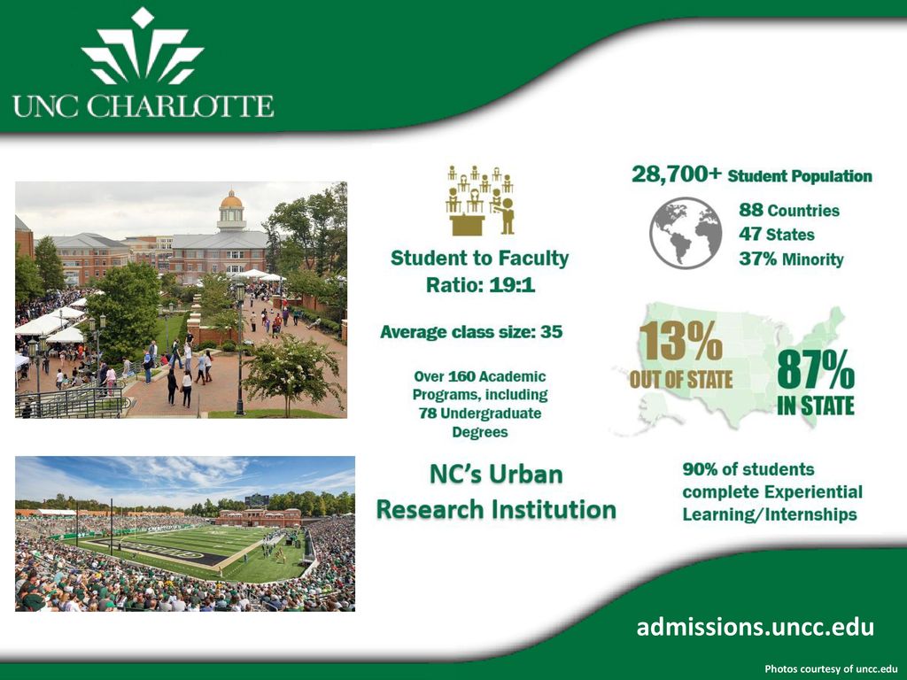 Preparing for College Admission - ppt download