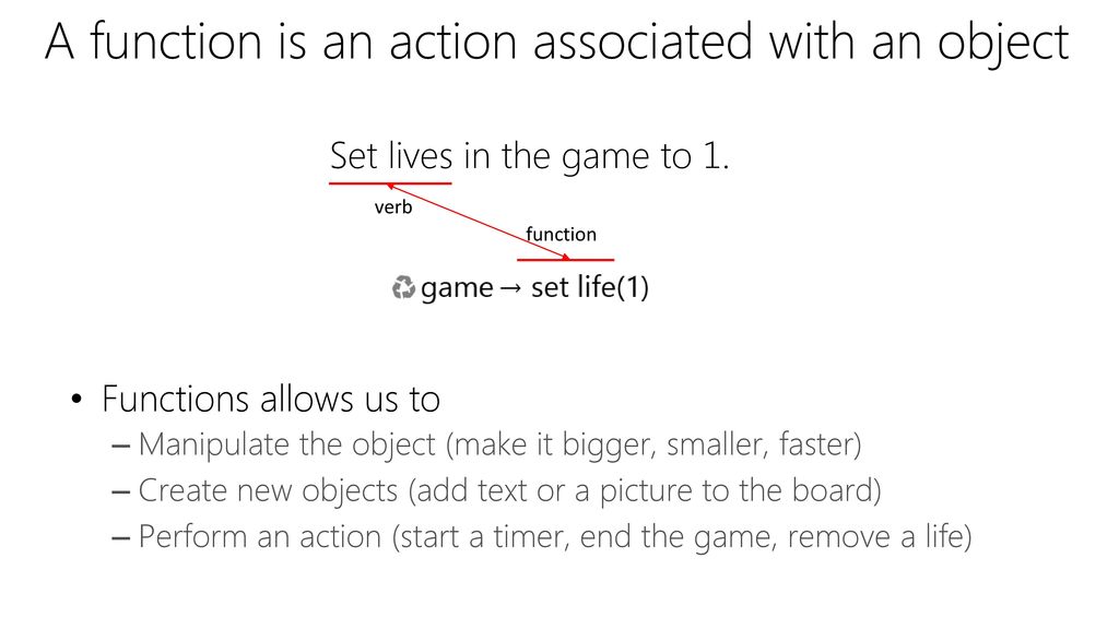 Objects, Functions and Parameters - ppt download