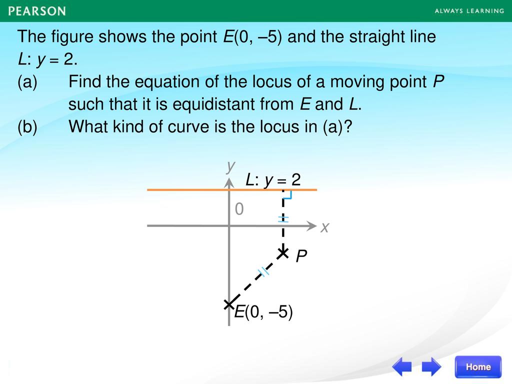 Ronald Hui Tak Sun Secondary School Ppt Download
