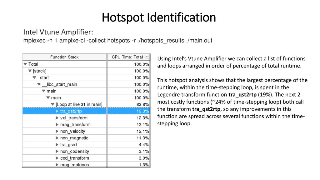 Profiling and optimization outline ppt download