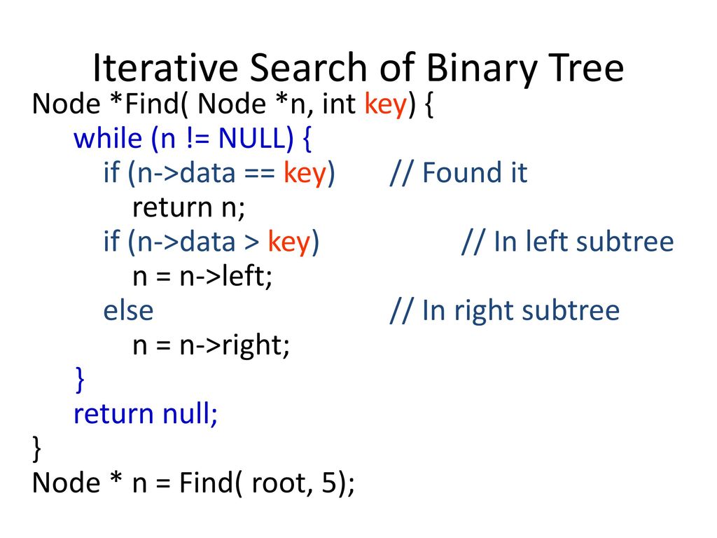 UNIT III TREES. - ppt download