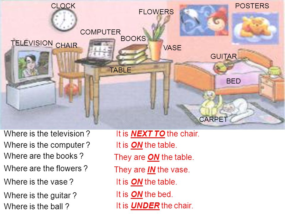 Are the under table перевод