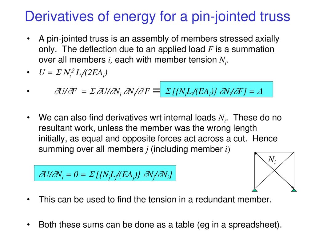 Energy Methods Of Hand Calculation Ppt Download