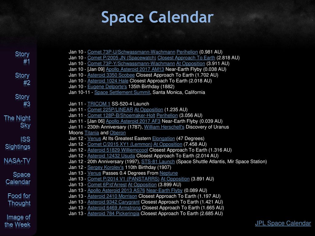 Space News Update January 10, In the News Departments ppt download