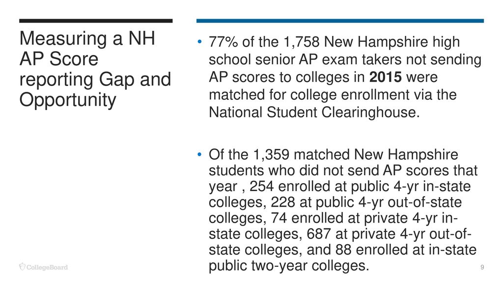advanced-placement-ap-program-opportunities-for-new-hampshire-ppt