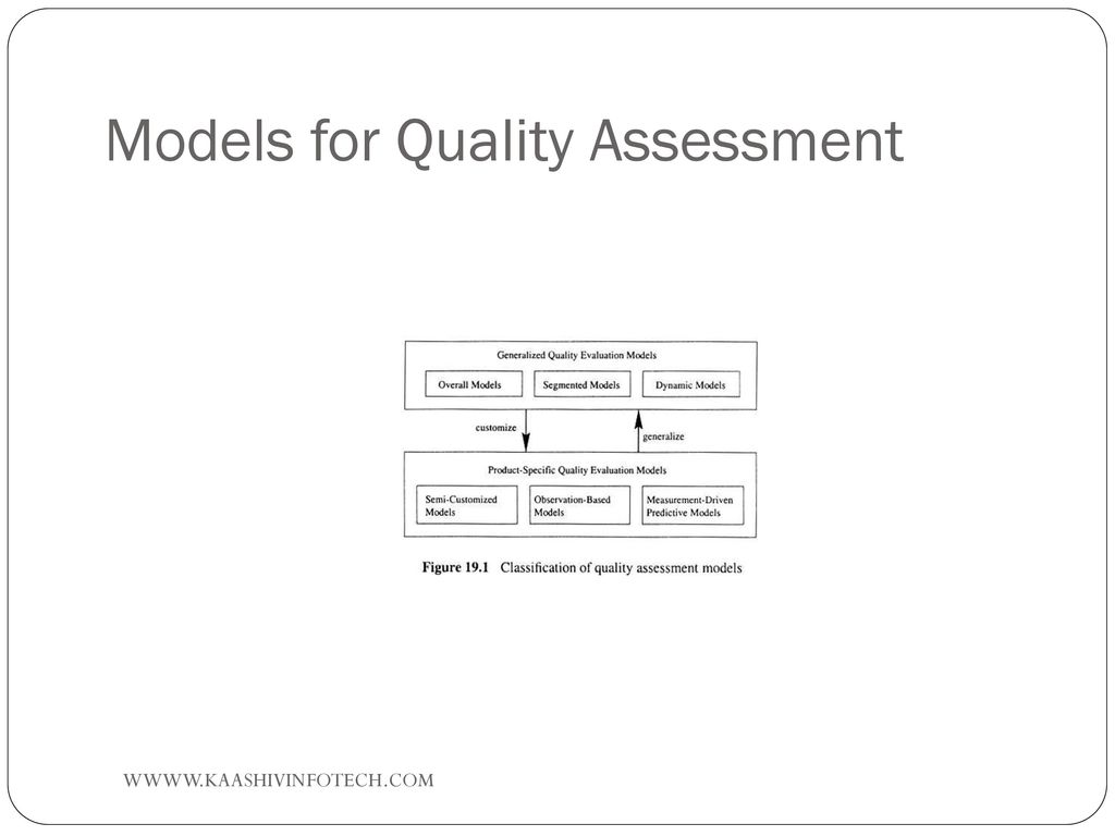 Models for Quality Assessment