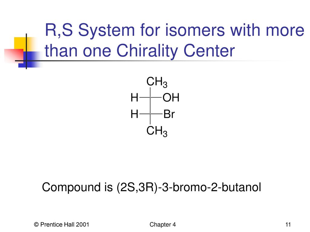 R,S System for isomers with more than one Chirality Center
