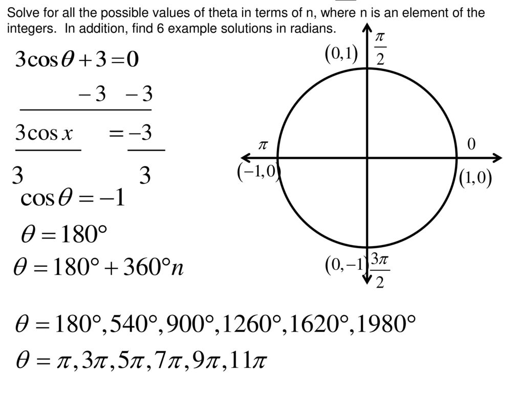 Solve for all the possible values of theta in terms of n, where n is an element of the integers.