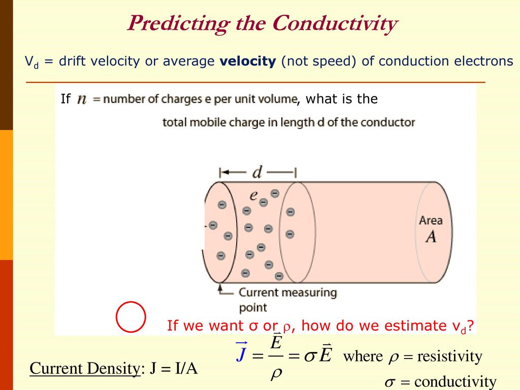 Predicting the Conductivity