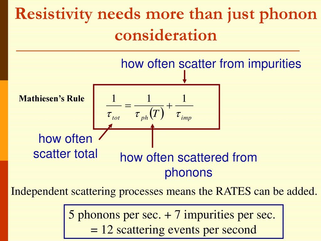 Resistivity needs more than just phonon consideration