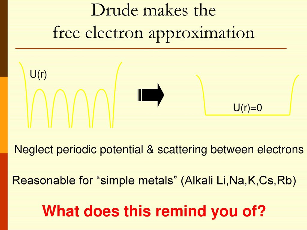 Drude makes the free electron approximation