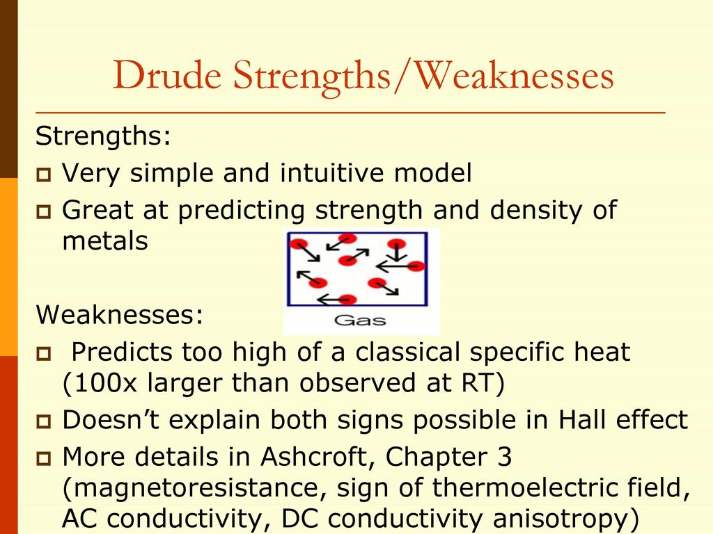 Drude Strengths/Weaknesses