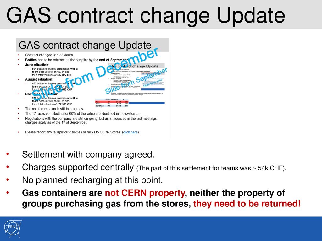 GAS contract change Update