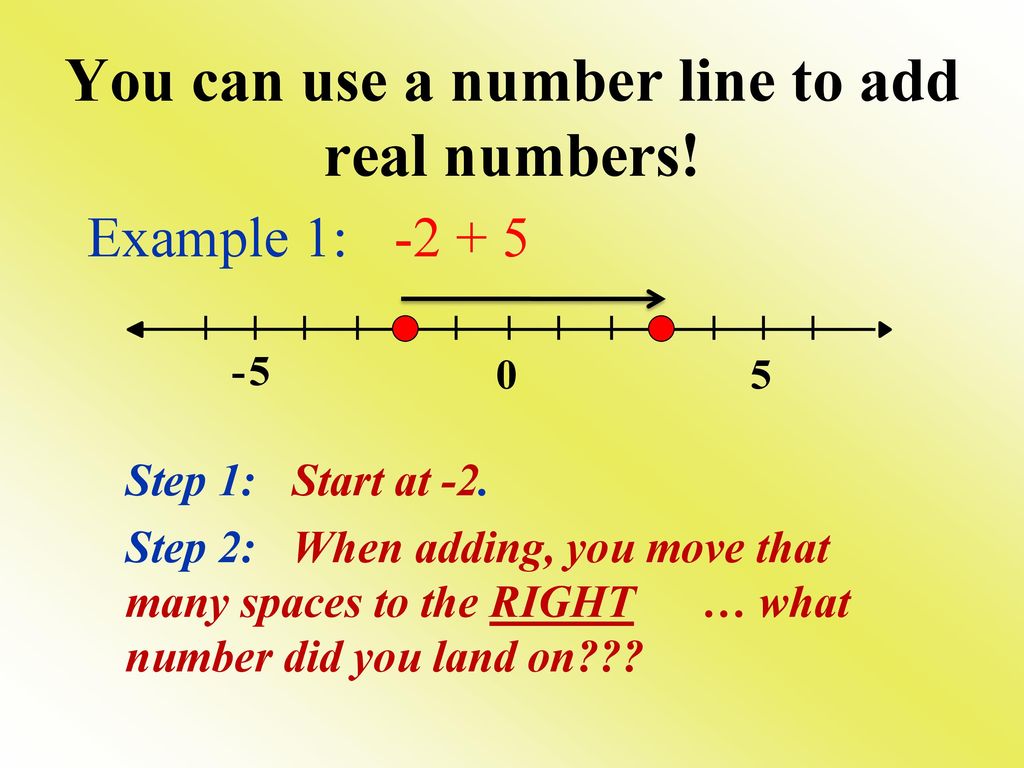 Addition Of Real Numbers Ppt Download addition-of-real-numbers-ppt-download