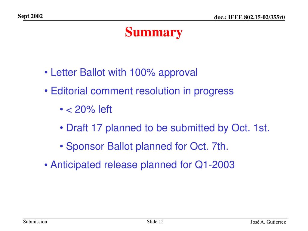 Summary Letter Ballot with 100% approval