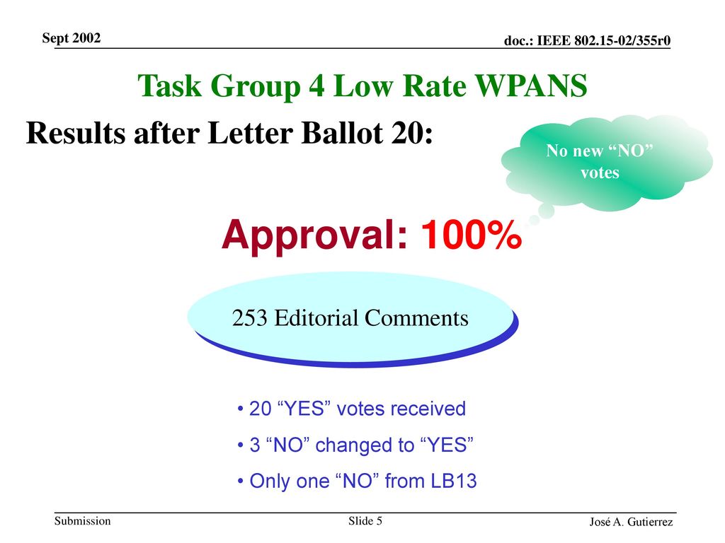 Task Group 4 Low Rate WPANS