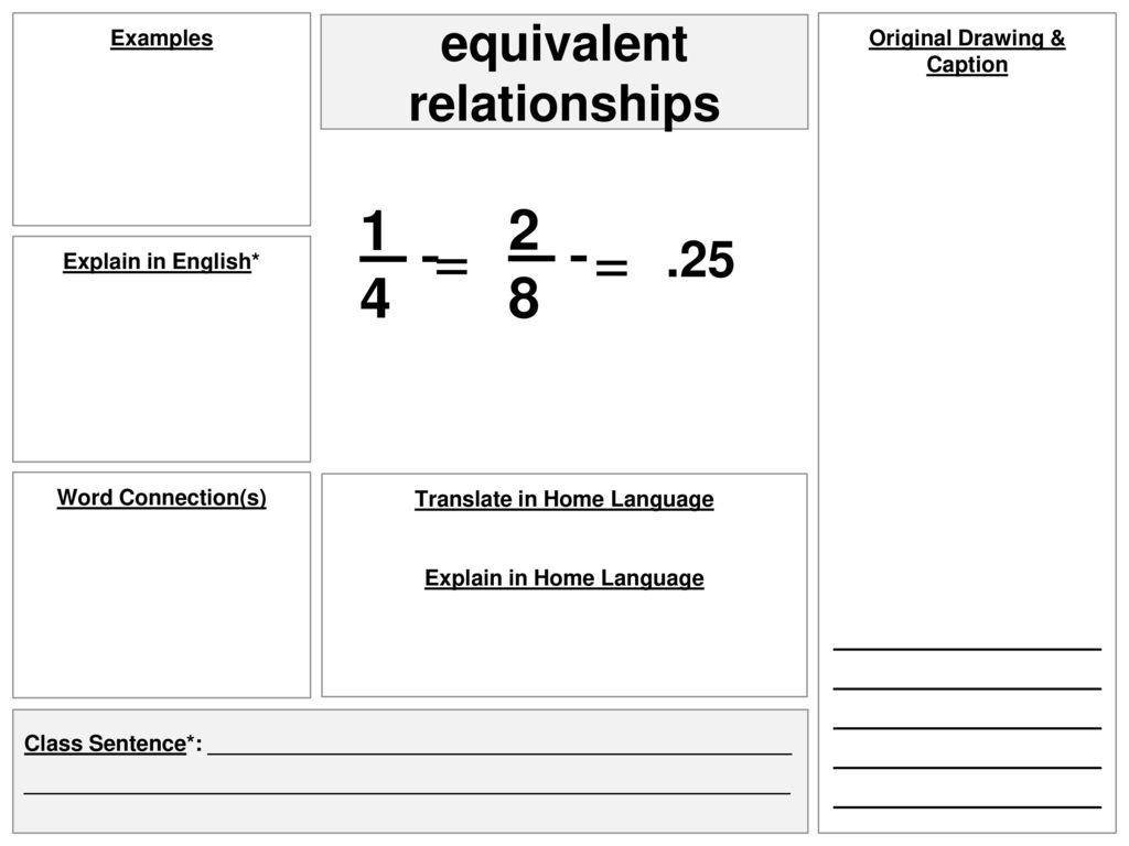 Ll sife math unit 2 unit central concepts slides ppt download