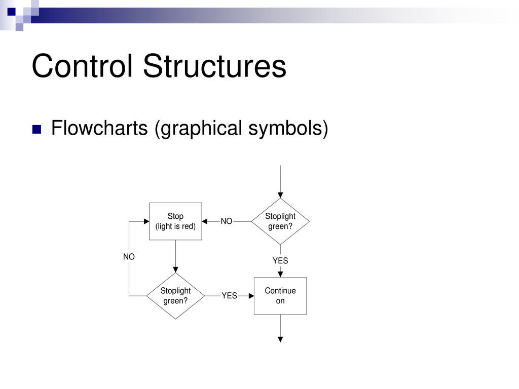 Programming the Web using XHTML and JavaScript - ppt download