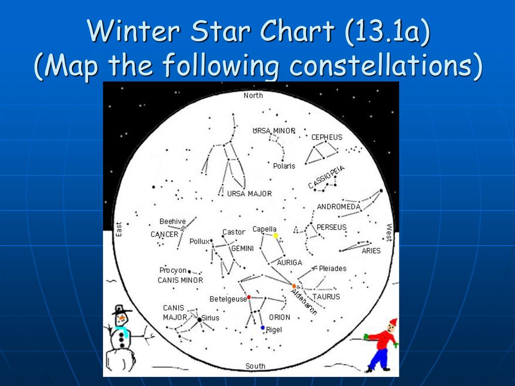 Winter Star Chart