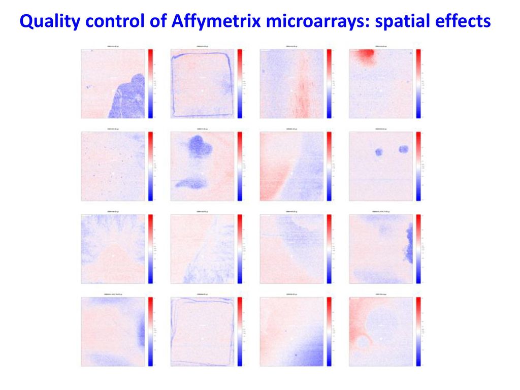 Dna microarray analysis february 14 ppt download