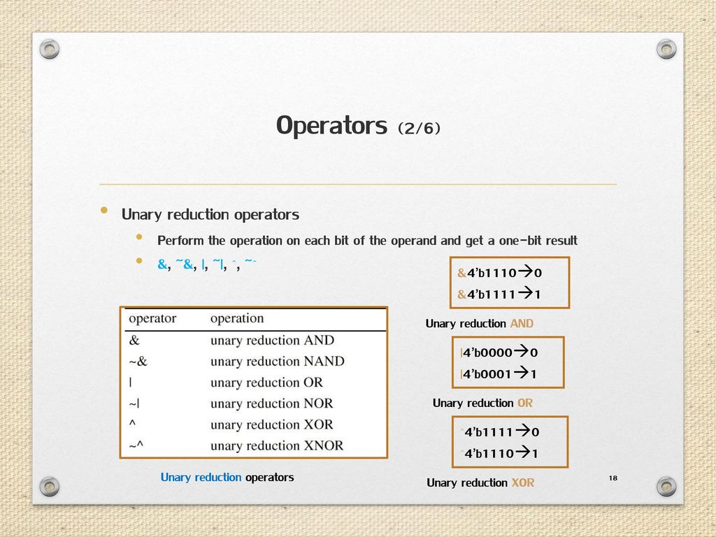 Verilog Coding Guideline - ppt download