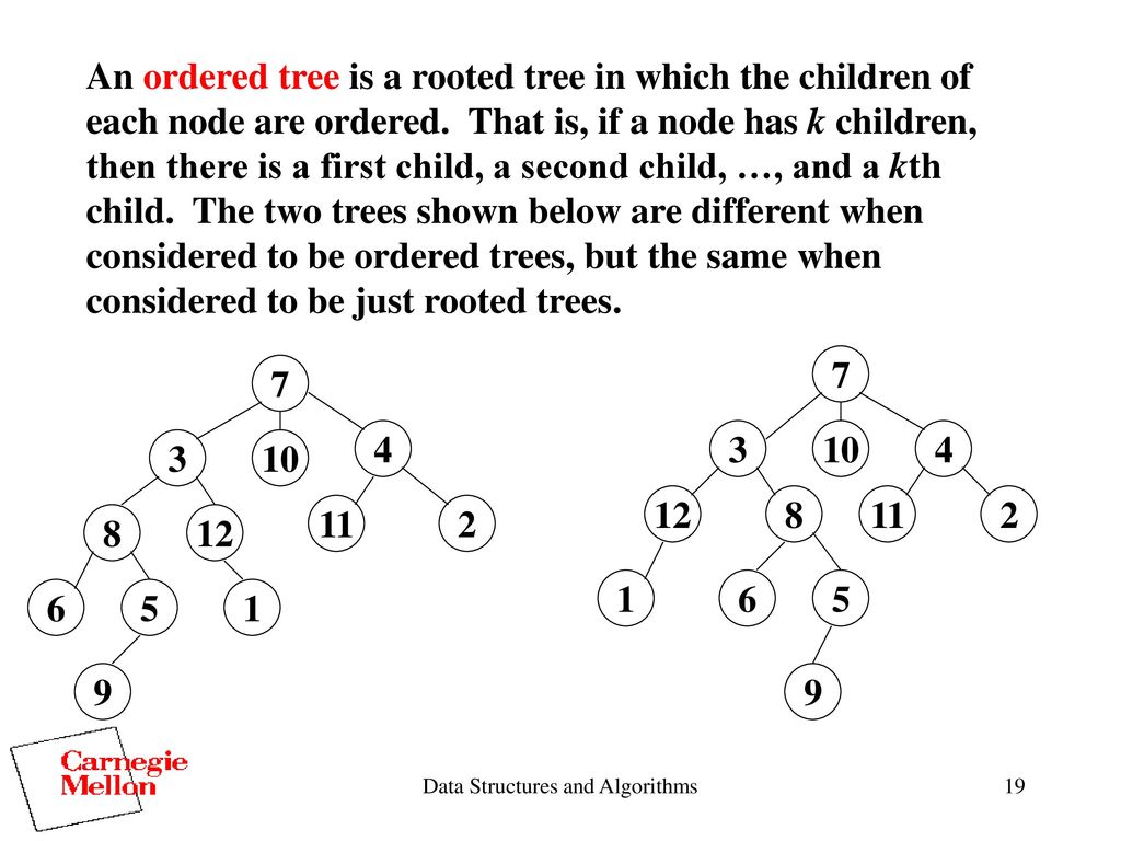 Data Structures and Algorithms - ppt download