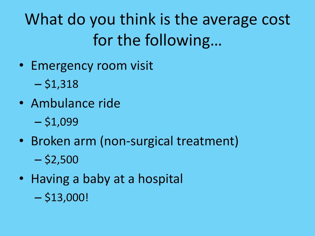 What Do You Think Is The Average Cost For The Following