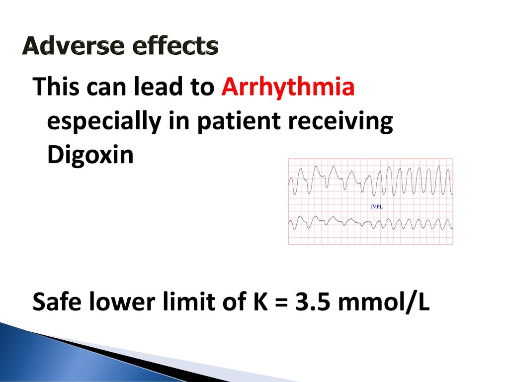 Diuretic drugs ppt download