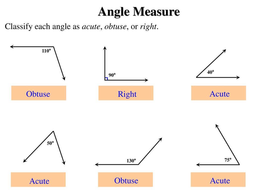Angle Measure Classify each angle as acute, obtuse, or right. 