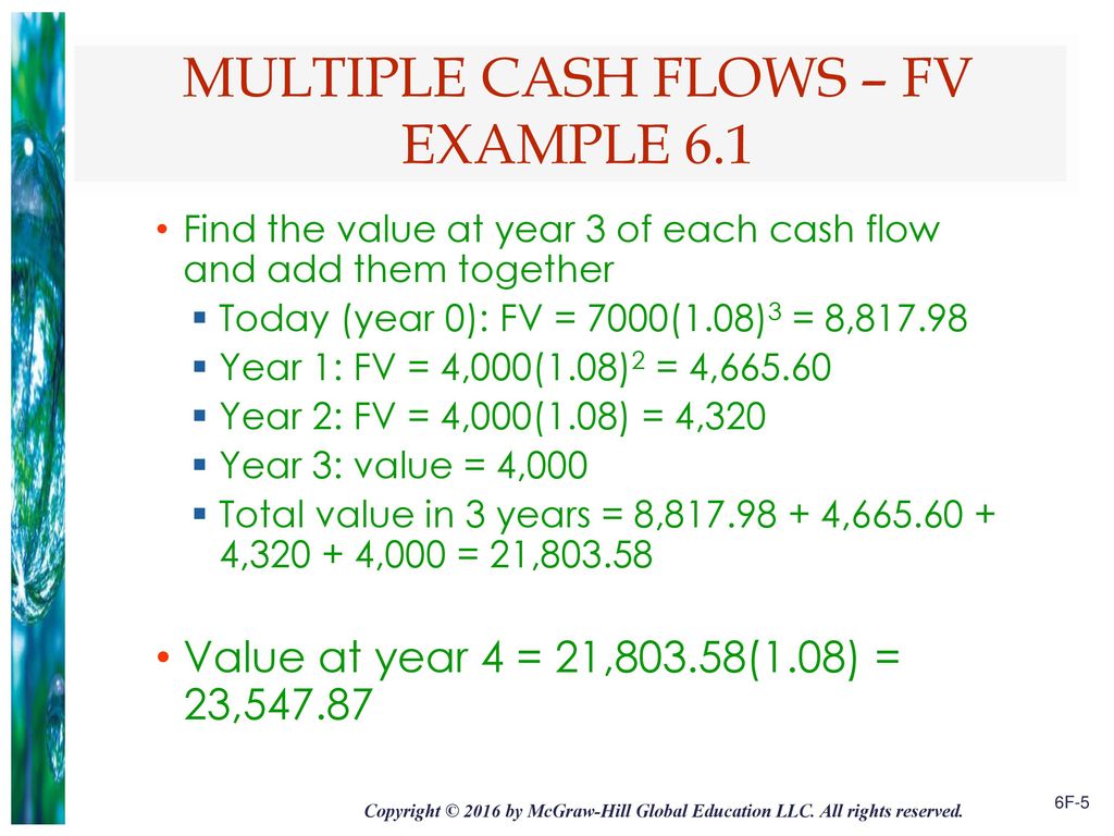 DISCOUNTED CASH FLOW VALUATION (FORMULAS) - ppt download