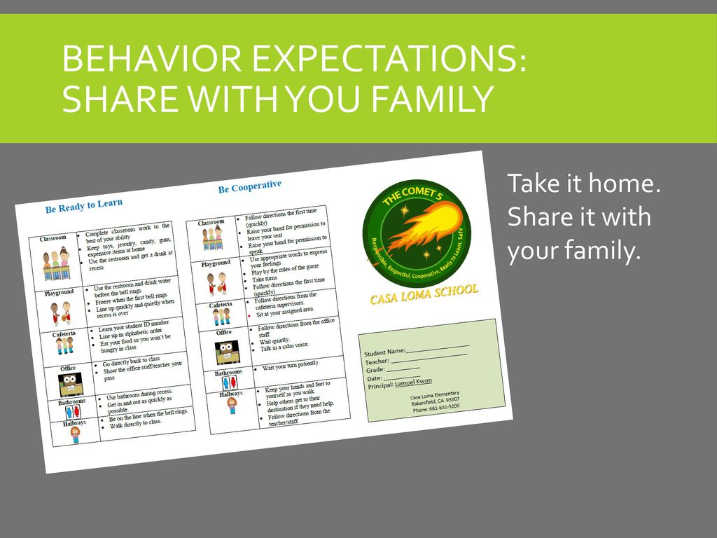 Behavior Expectations: SHARE WITH YOU FAMILY