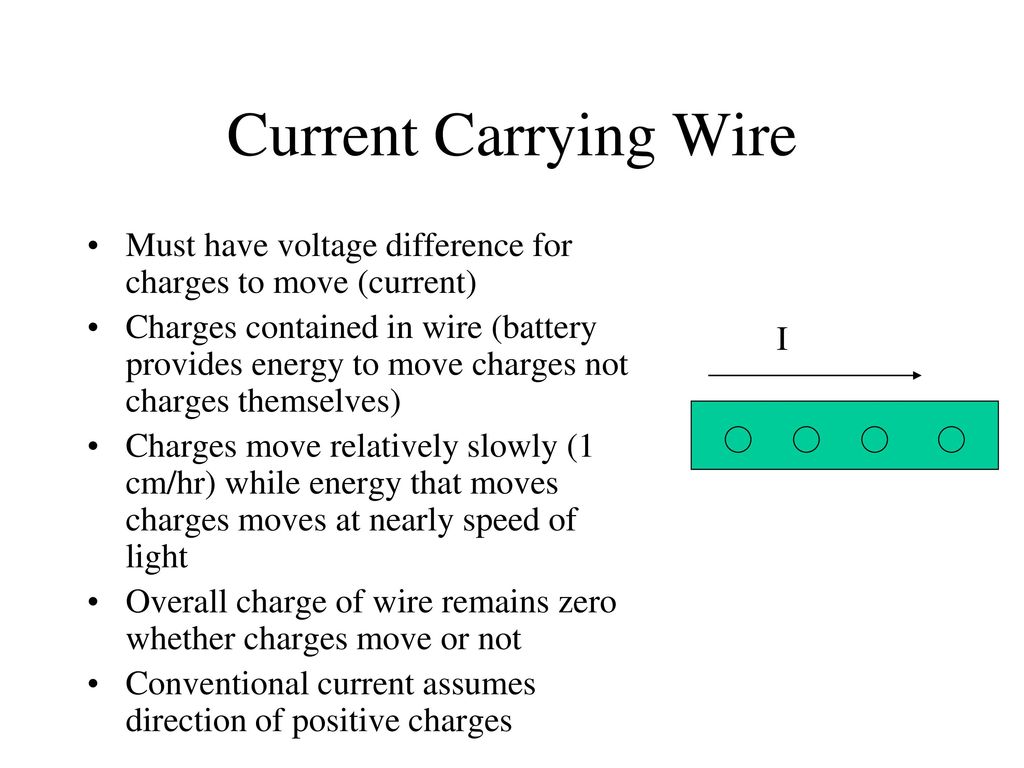 Current Carrying Wire Must have voltage difference for charges to move (current)