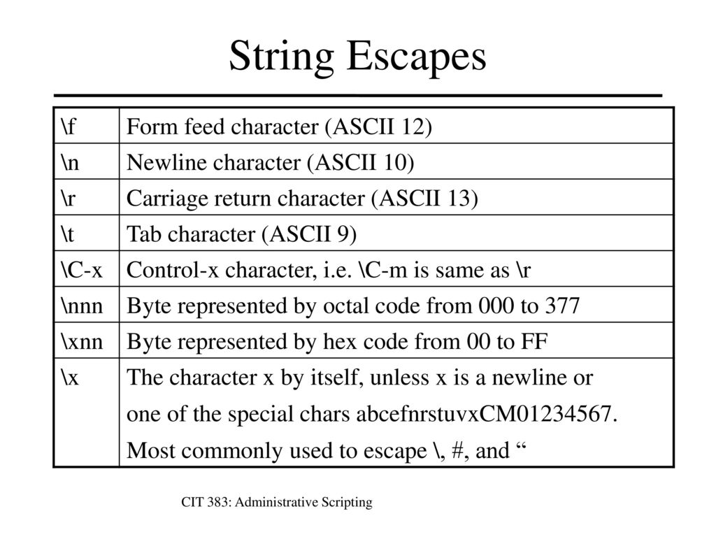 Cit 383 administrative scripting ppt download