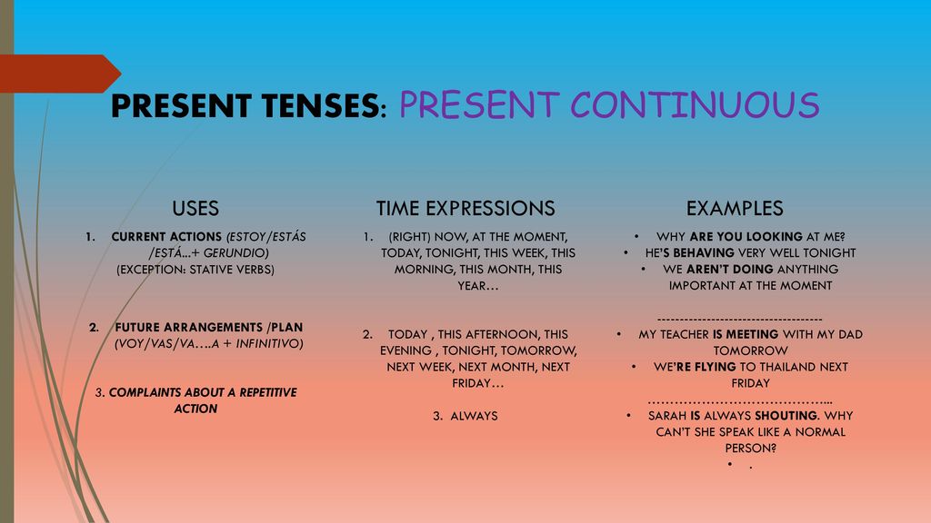 General review of english verb tenses - ppt download