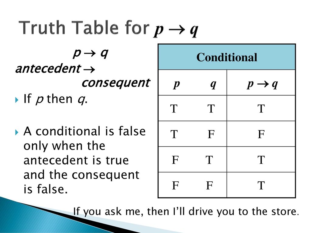 34 Truth Tables For The Conditional And The Biconditional Ppt Download