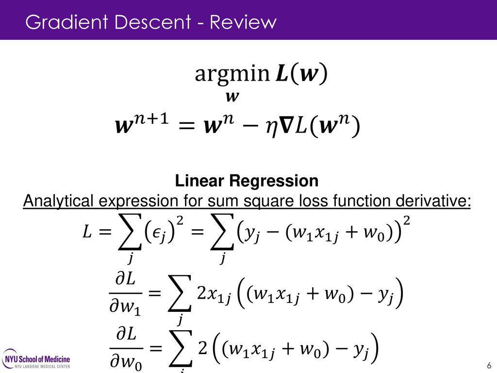Contact Machine Learning Performance Estimation And Regularization David Fenyo Contact Ppt Download