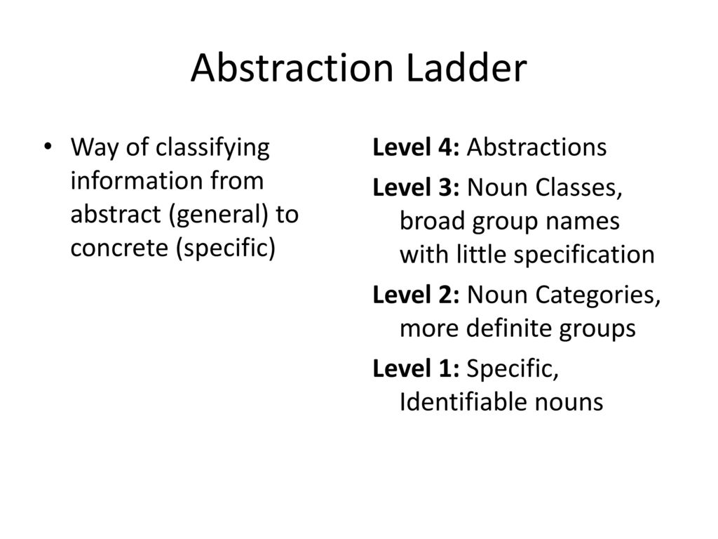 Abstraction Ladder Way Of Classifying Information From Abstract
