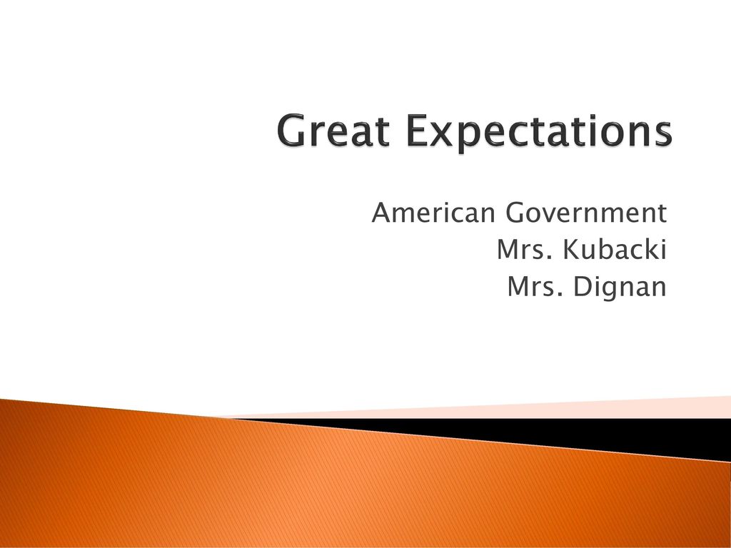 American Government Mrs. Kubacki Mrs. Dignan