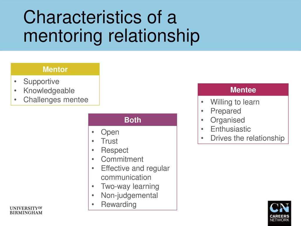 Characteristics of a mentoring relationship