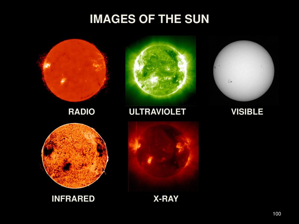 IMAGES OF THE SUN RADIO ULTRAVIOLET VISIBLE INFRARED X-RAY
