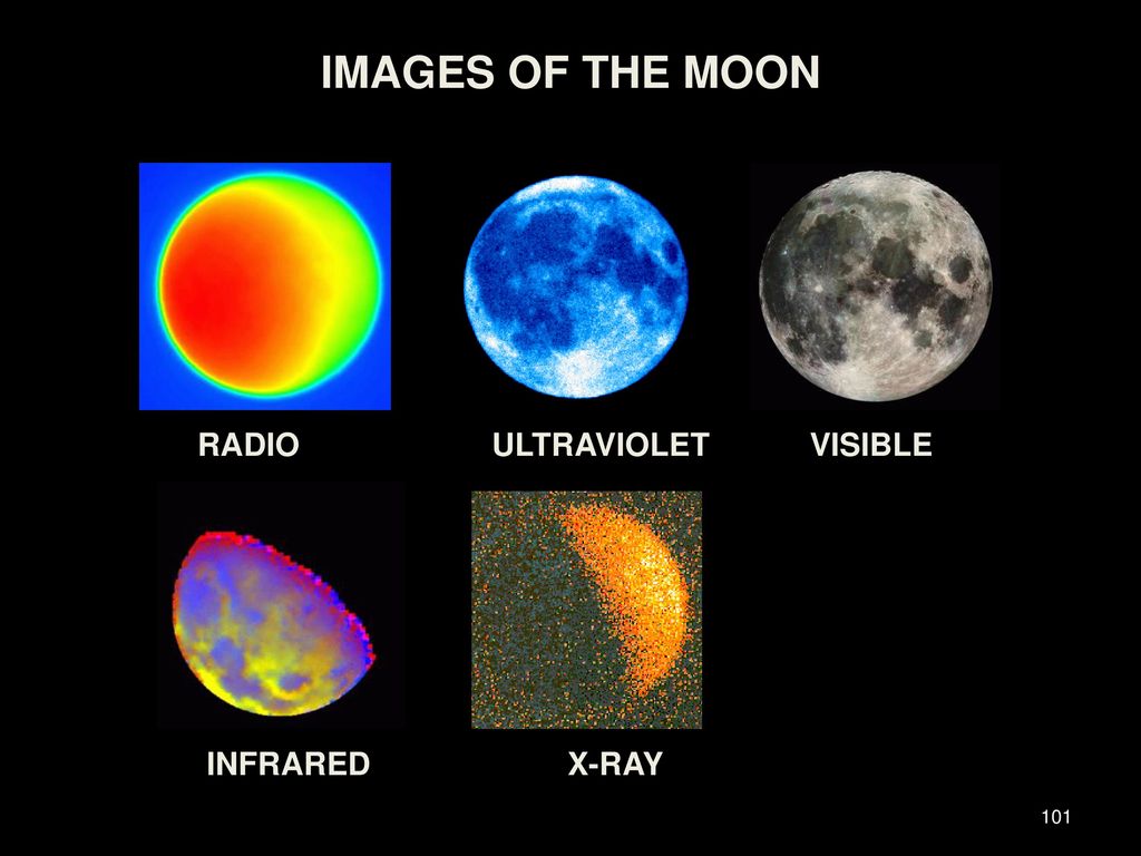 IMAGES OF THE MOON RADIO ULTRAVIOLET VISIBLE INFRARED X-RAY