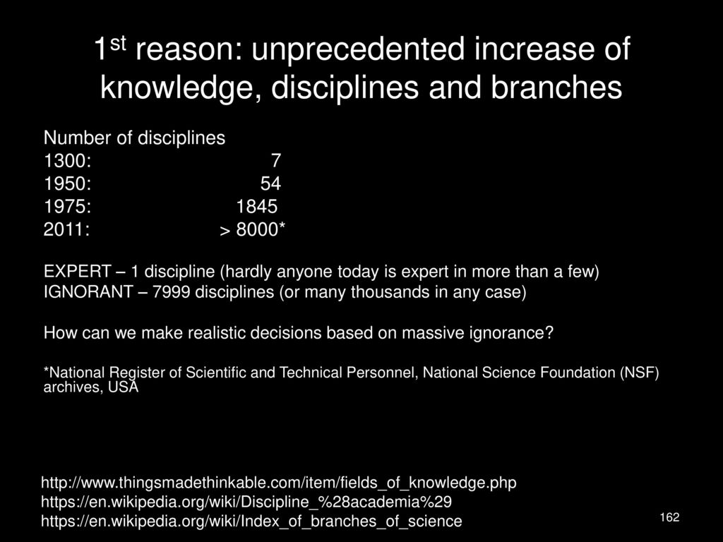 1st reason: unprecedented increase of knowledge, disciplines and branches
