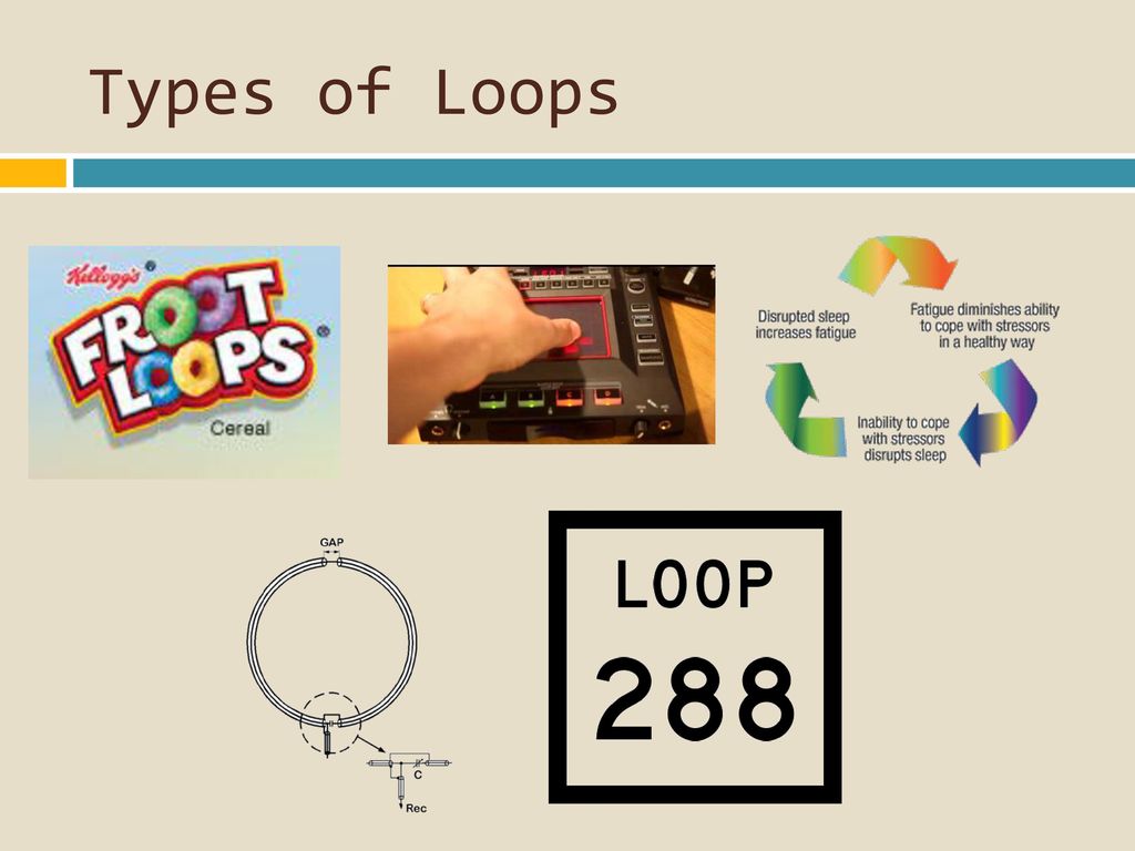 What Are The Three Types Of Loops