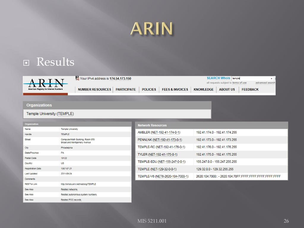 ARIN Results MIS