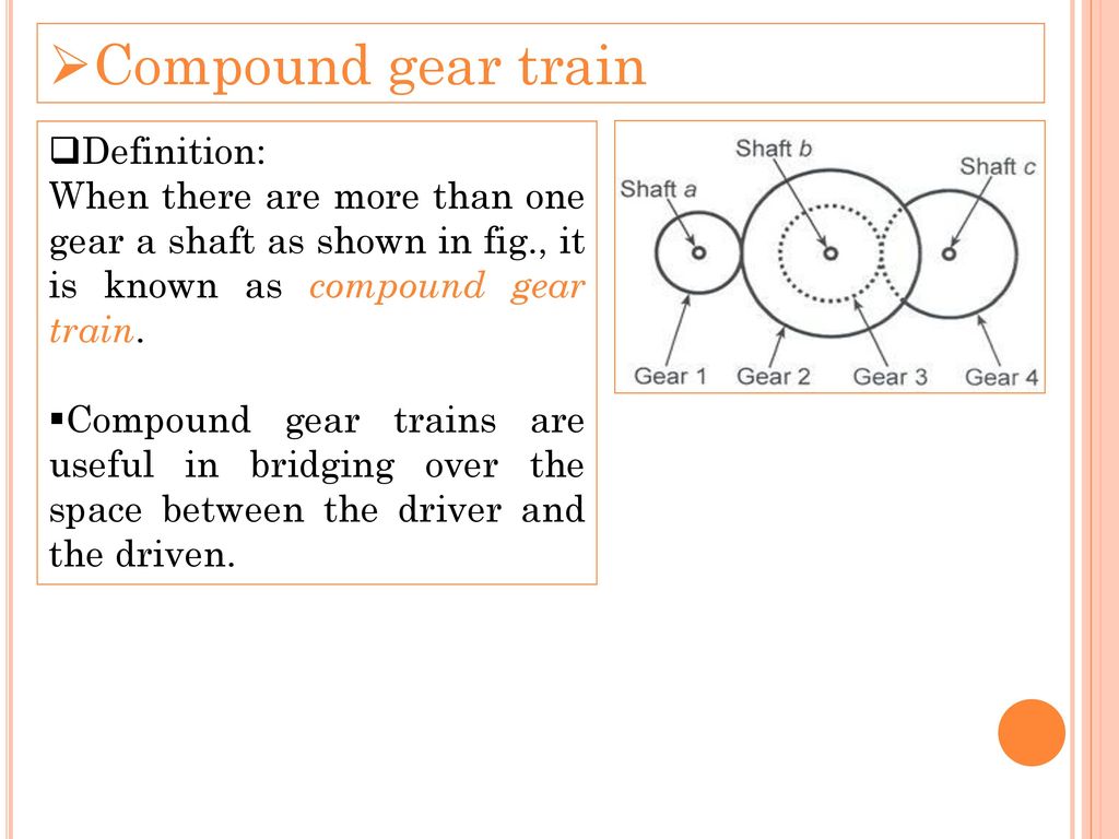 What is a Gear Train: Meaning, Types, Components and Examples
