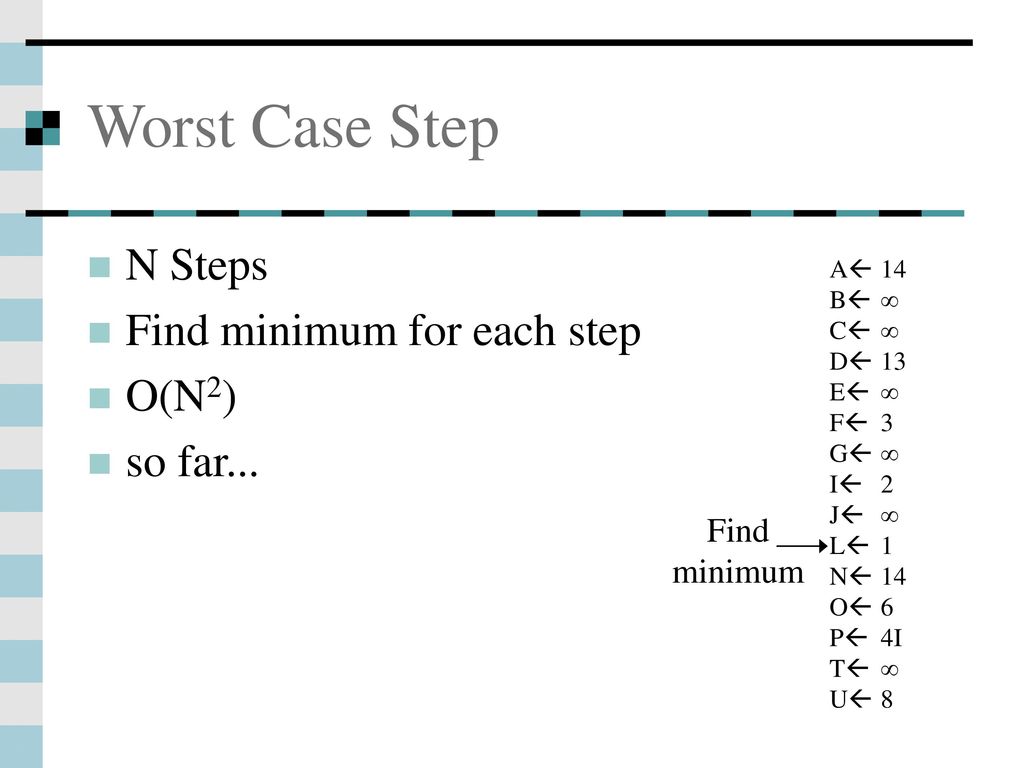 Chapter 7 Greedy Algorithms Ppt Download
