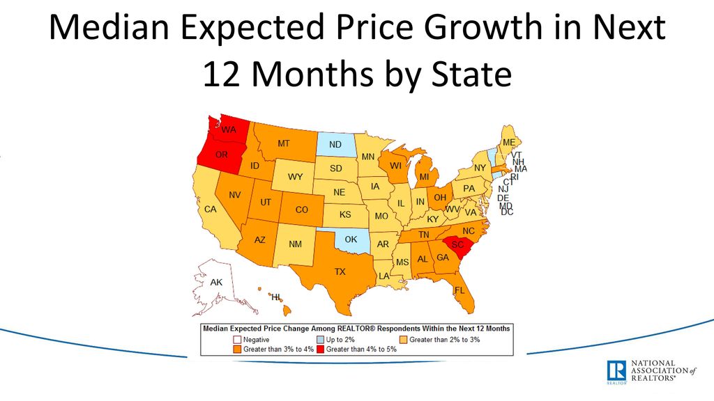 Median Expected Price Growth in Next 12 Months by State
