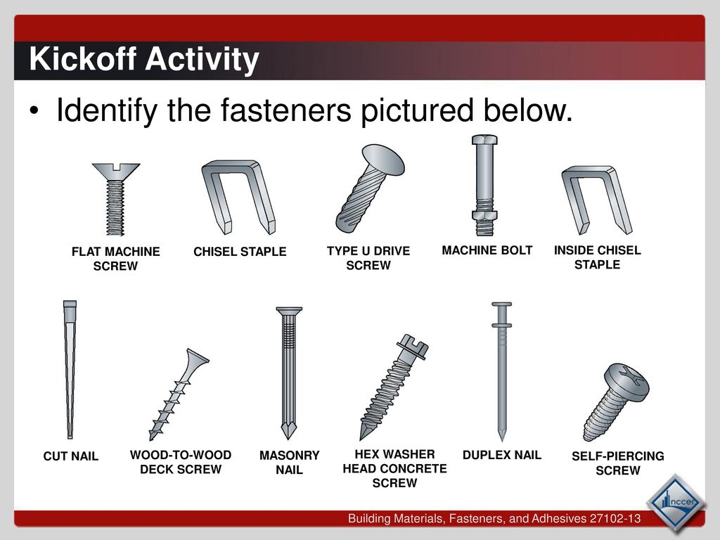 fasteners, anchors, and adhesives used in construction and explain their us...