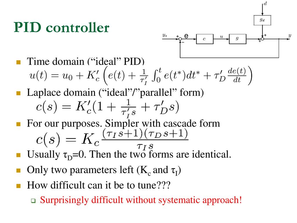 PID controller Time domain ( ideal PID)